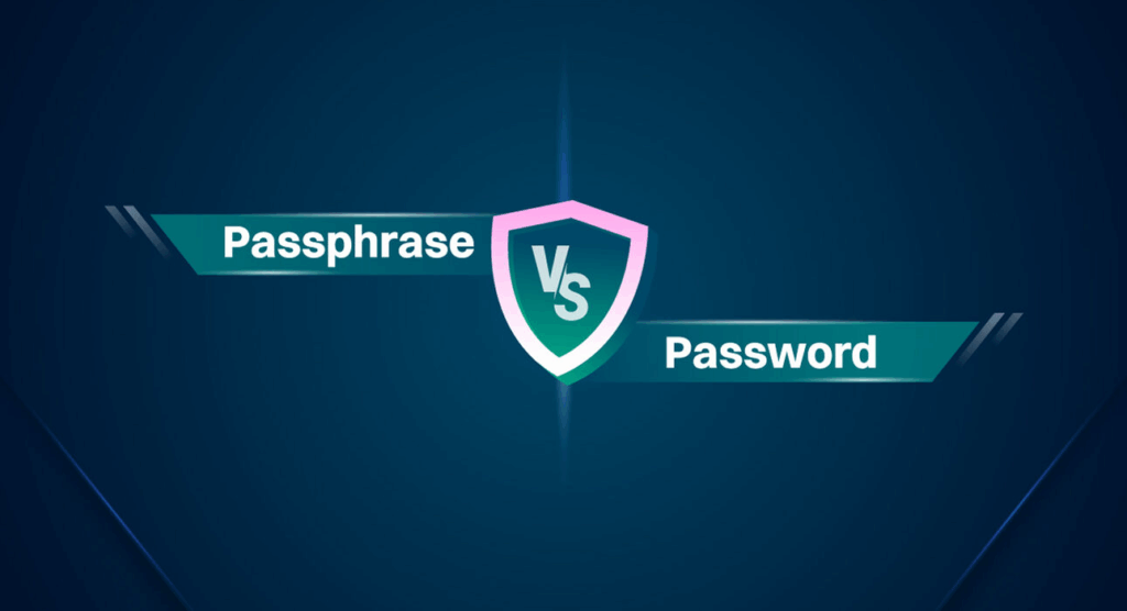 Passphrase vs. Password: The Ultimate Guide